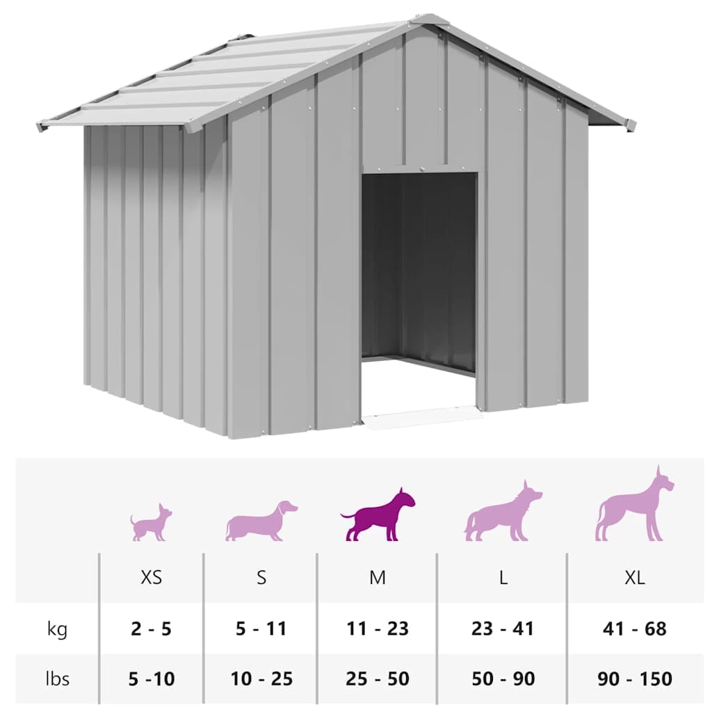 Casetta per Cani con Tetto 131x101x102 cm Acciaio Zincato — foto 6 di 6