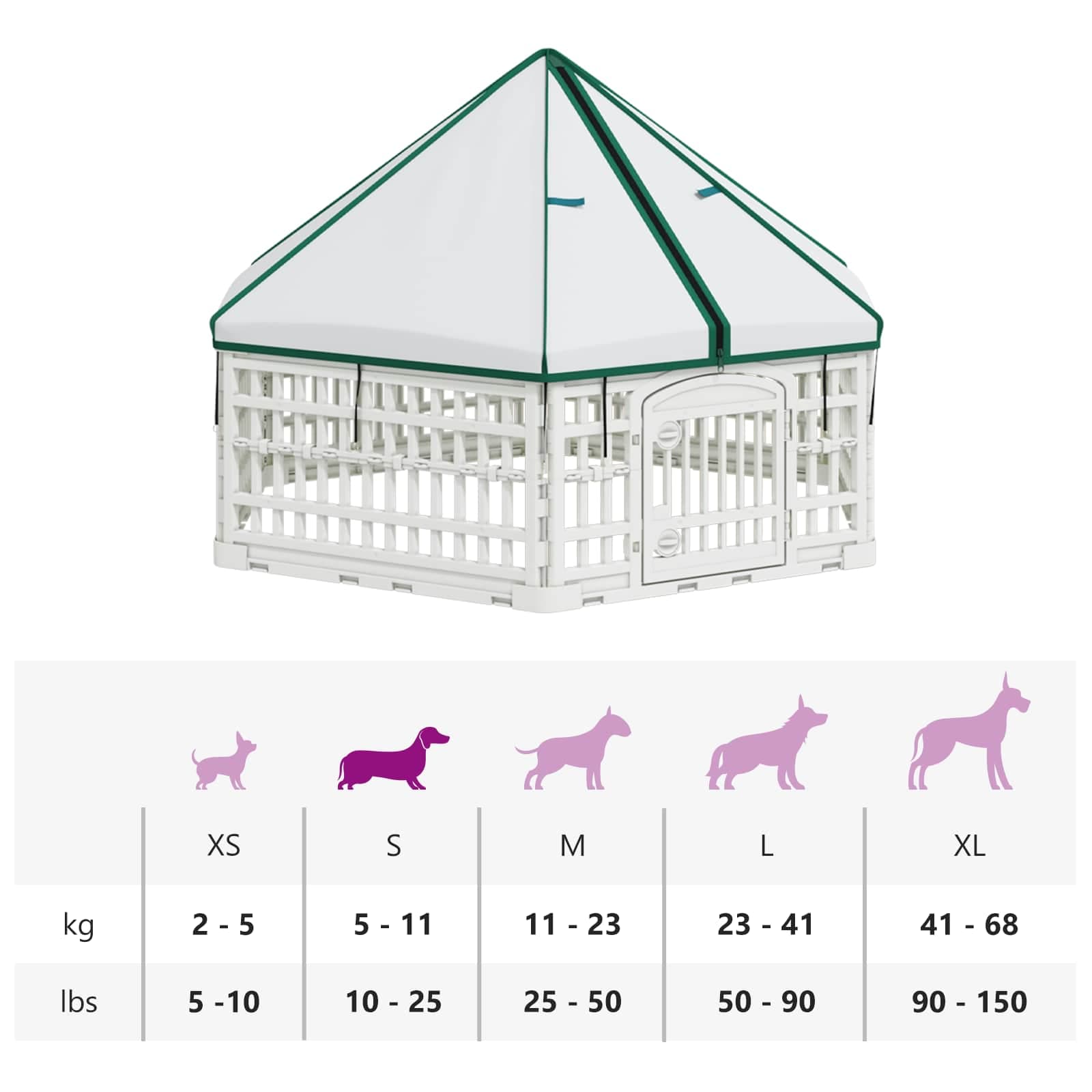 Panchetto per Cani a 6 Pannelli 122 x 106,5 x 82 cm Plastica — miniatura 10 di 10