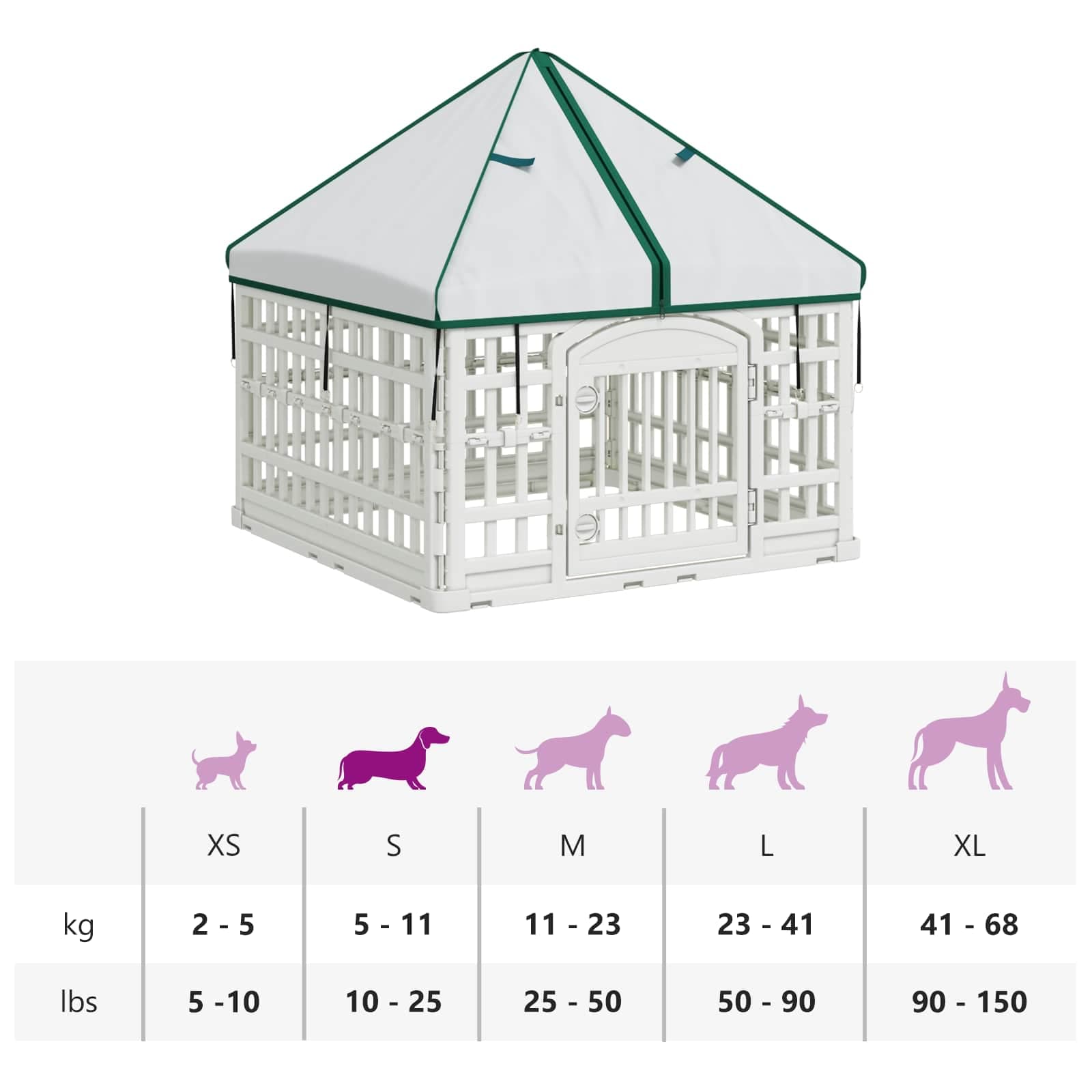 Pannello per cani a 4 sezioni con tetto 88 x 88 x 112 cm Bianco — miniatura 10 di 10