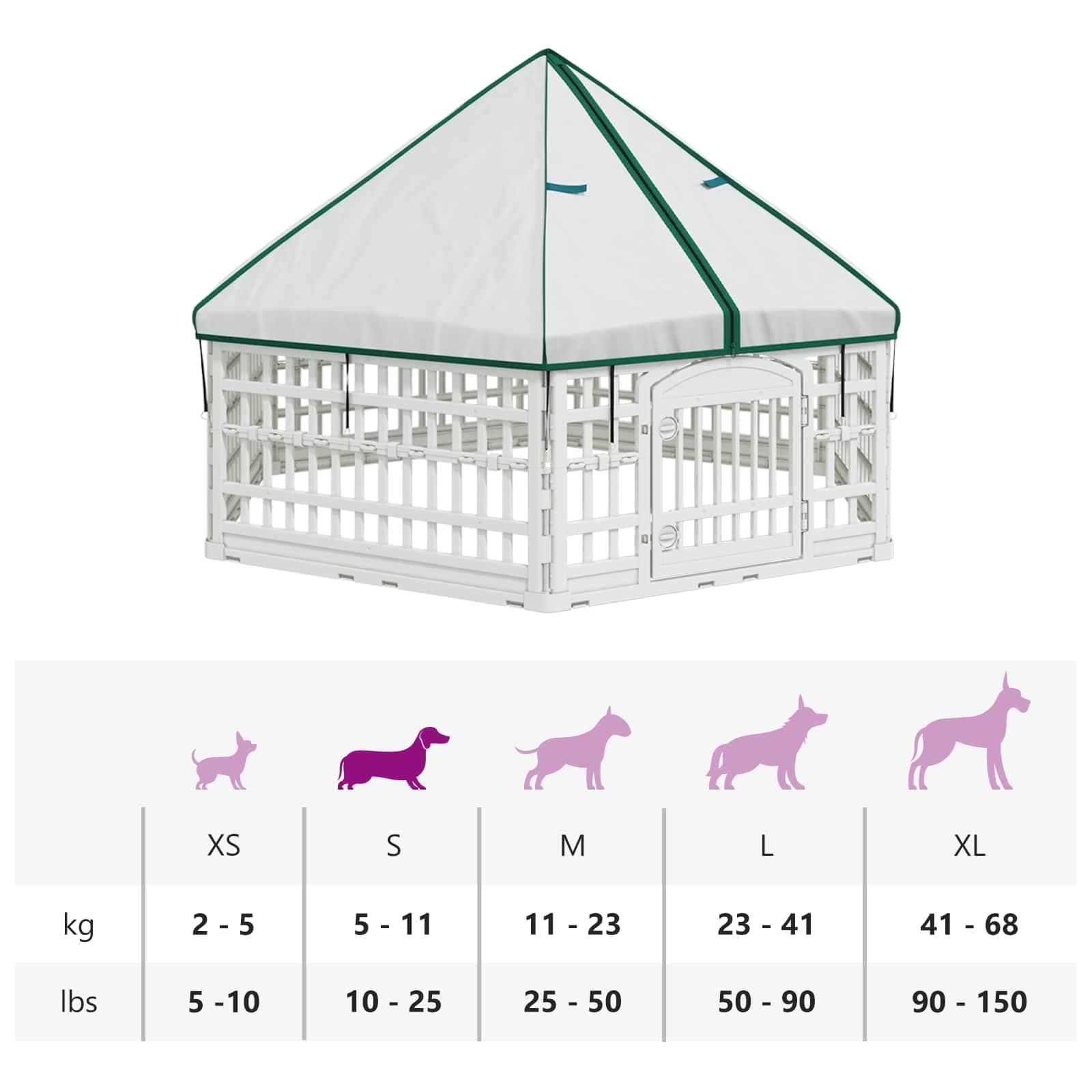 Panchetto per Cani a 6 Pannelli 177,5 x 154,5 x 112 cm Plastica — miniatura 10 di 10