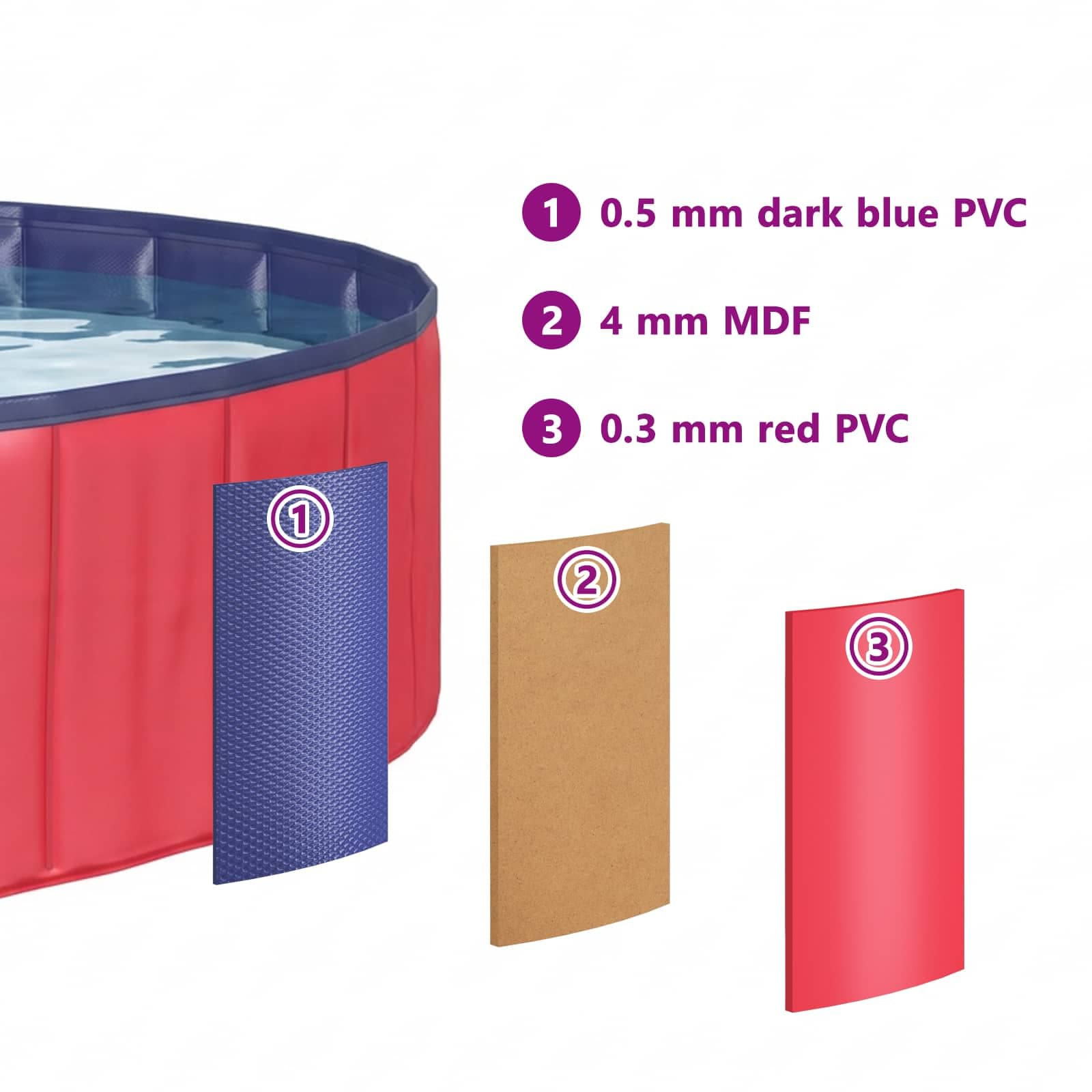 Piscina per Cani Ø300 x 38 cm PVC Spesso Rosso — miniatura 6 di 7
