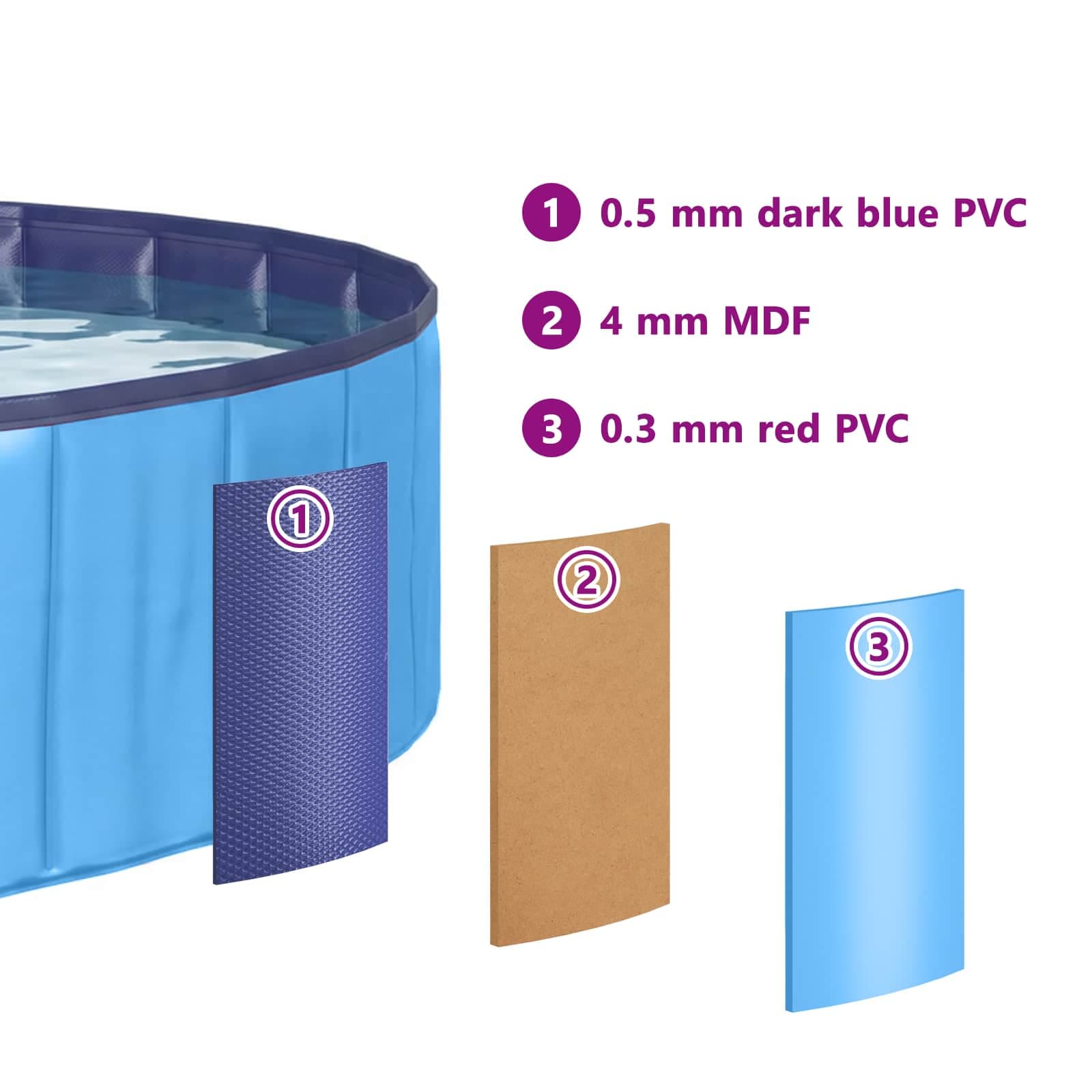 Piscina per Cani Ø200 x 30 cm PVC Spesso Blu — miniatura 6 di 7